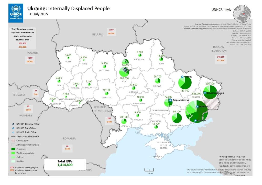 Ukraine: How war disrupts justice - HiiL